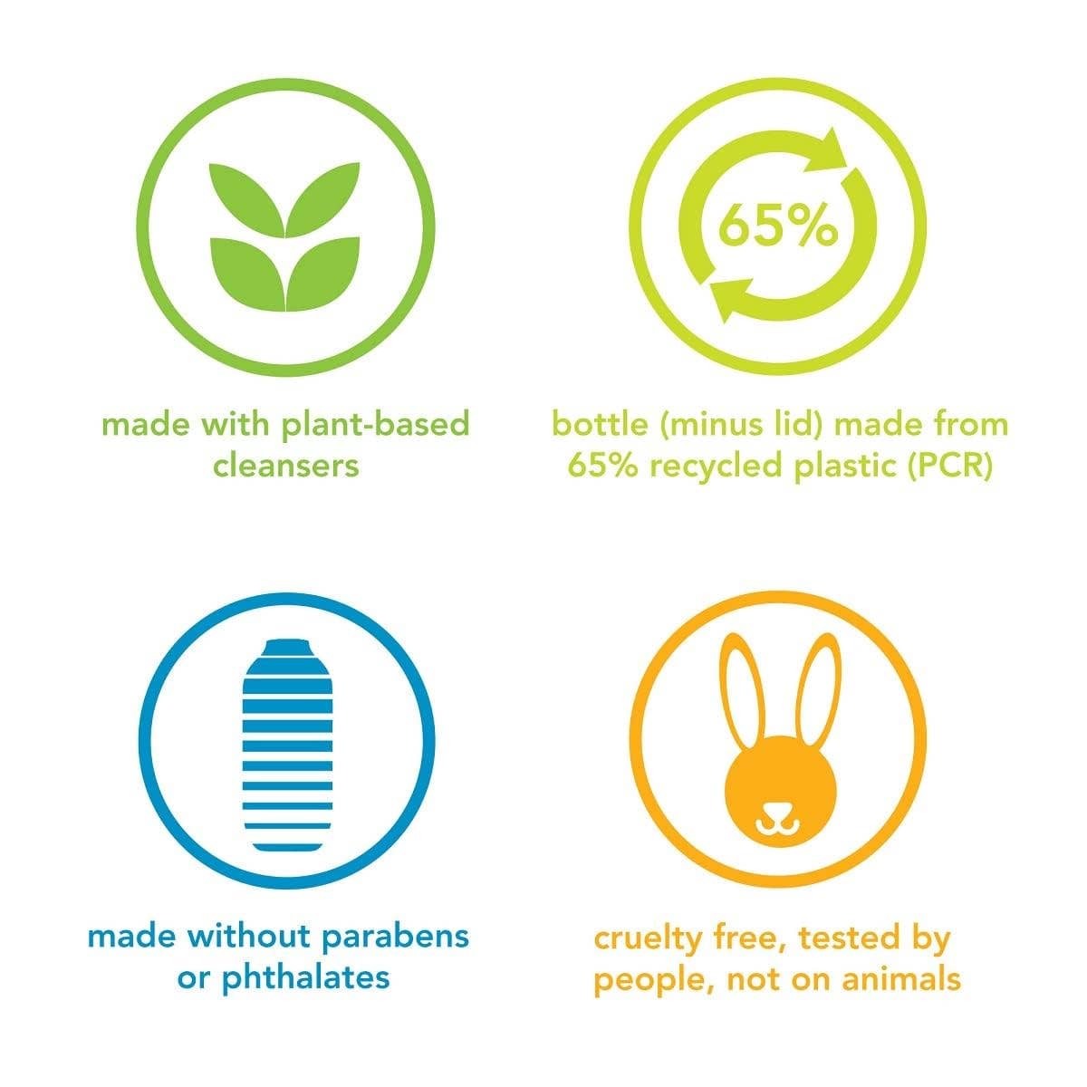 Method Men Body Wash, Juniper + Sage, Paraben and Phthalate Free, 18 fl oz