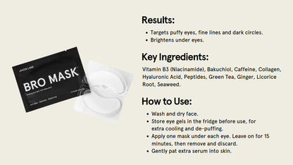BRO MASK Hydrogel Cooling Eye Gels (Single) Men's Skin Care