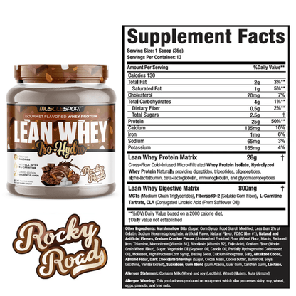 Lean Whey™ Iso Hydro Gourmet Protein 1lb: Black Forest