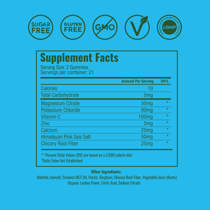 WonderHydrate Electrolyte Gummies