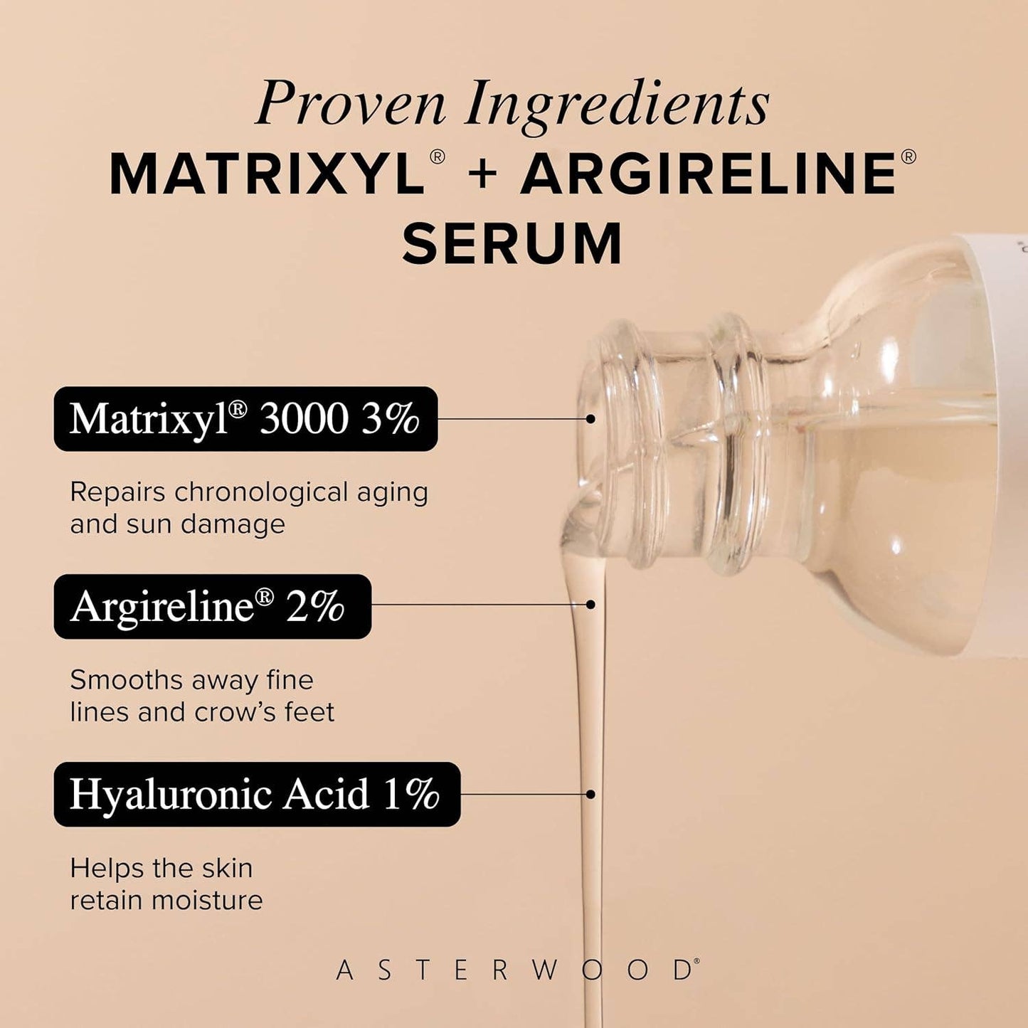 Matrixyl 3000 + Argireline Serum: 1oz