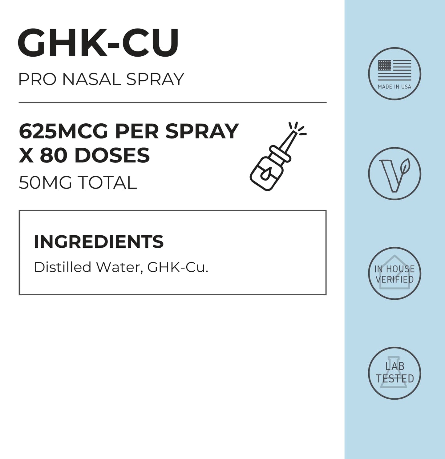 GHK-CU Nasal Spray
