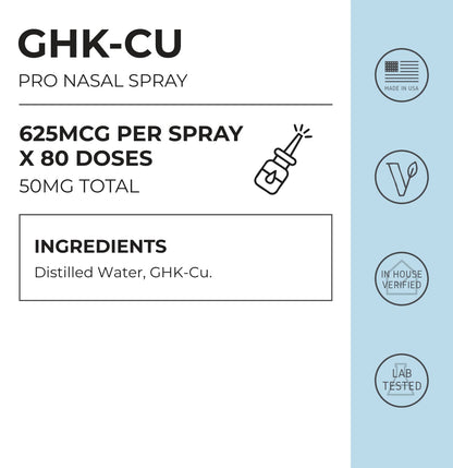 GHK-CU Nasal Spray