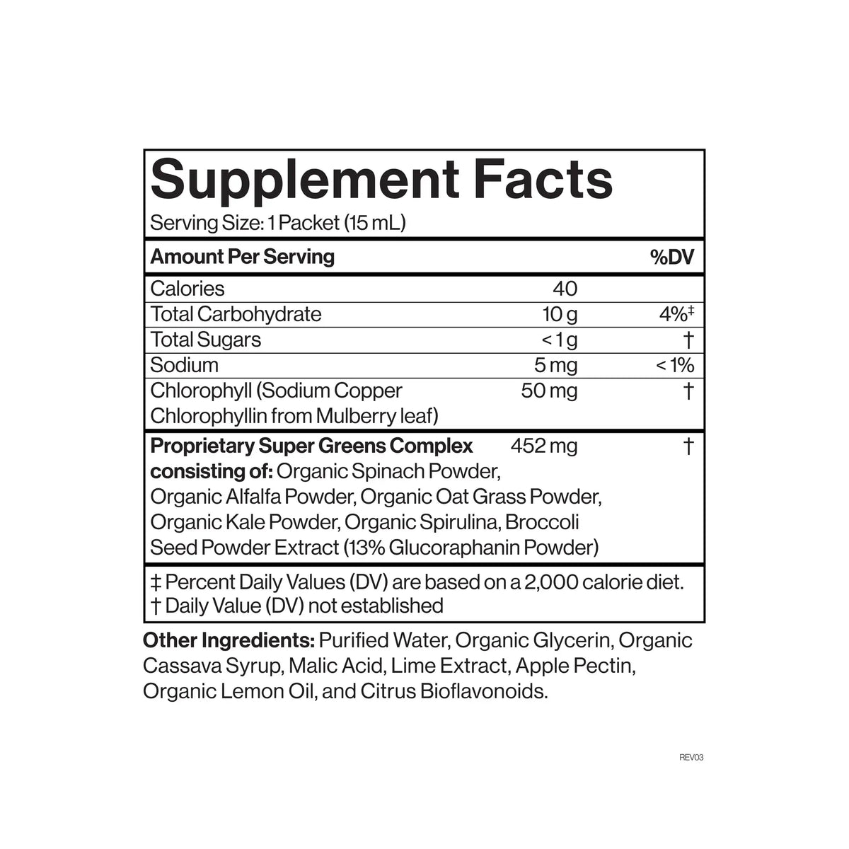 Super Greens