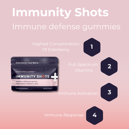 Immunity Shots Elderberry Goji Berry Multivitamin 12-Pack