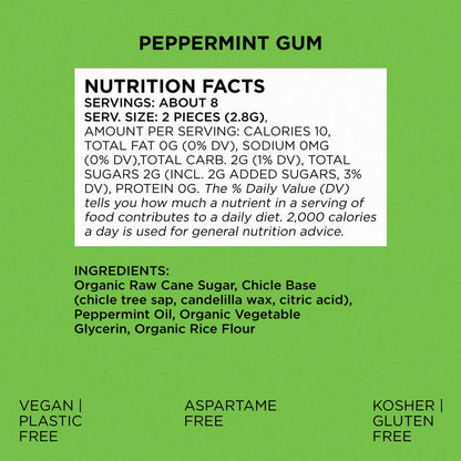 Peppermint Chewing Gum - Natural + Plastic-Free | 12 Pack