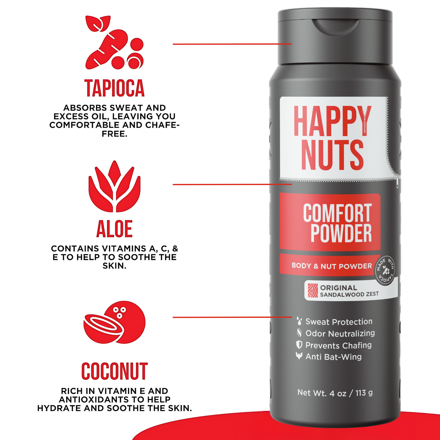 Happy Nuts Comfort Powder - 4oz: Earthy & Woody