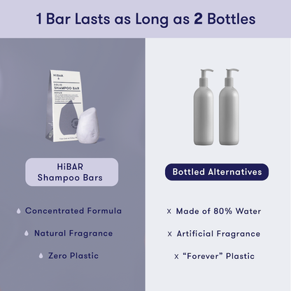 Repair Shampoo Bar
