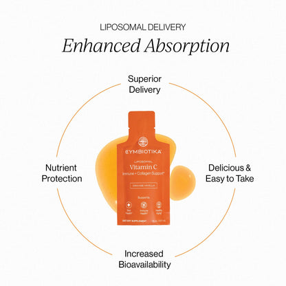 Liposomal Vitamin C (12-Count): Default Title