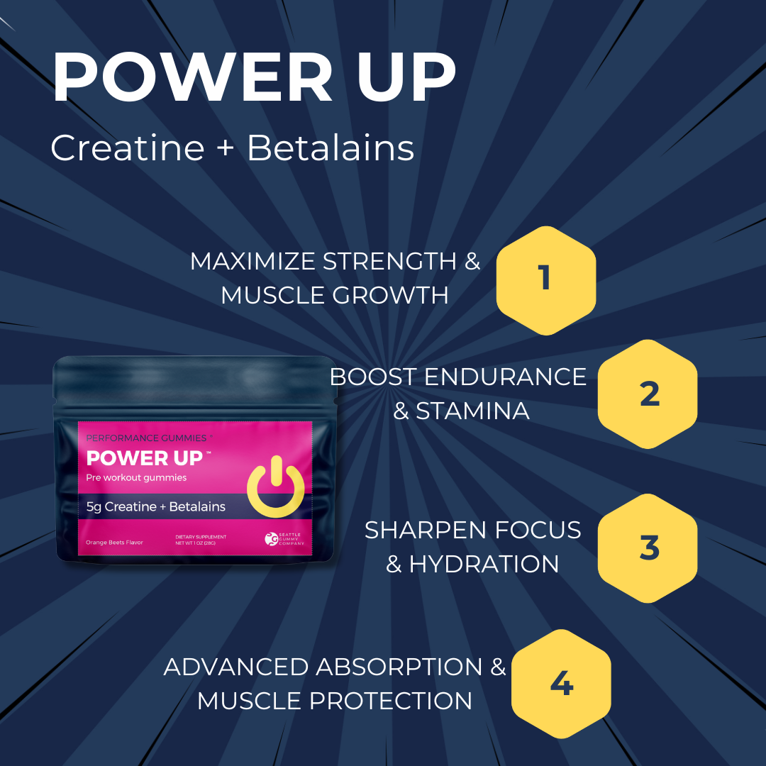 5g Creatine Monohydrate Gummies with Betalain 12 packs