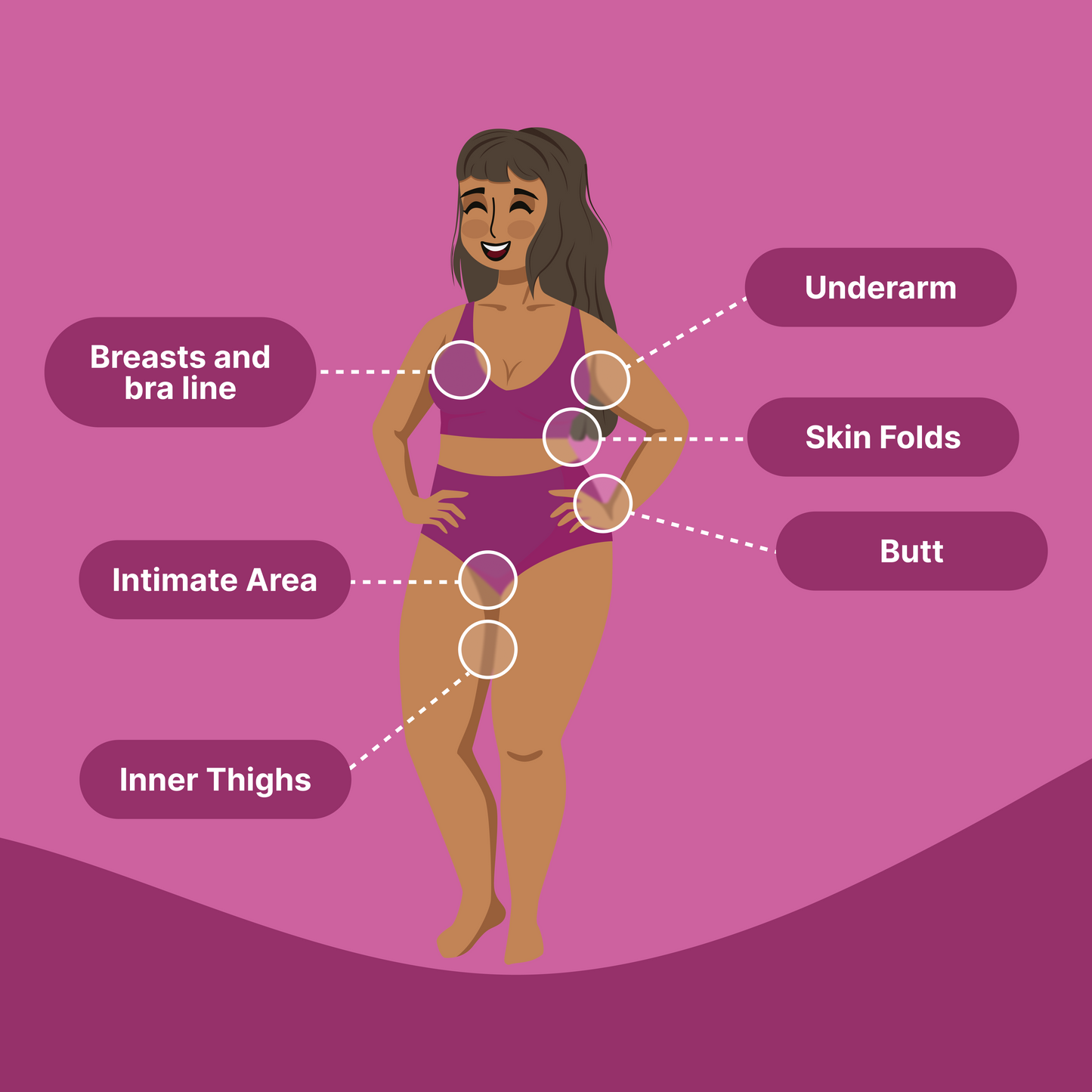 Comfort Cream: Tropical Oasis