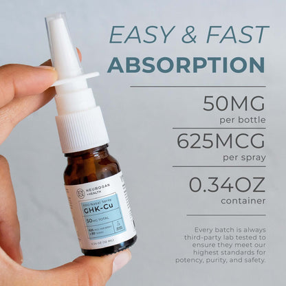 GHK-CU Nasal Spray