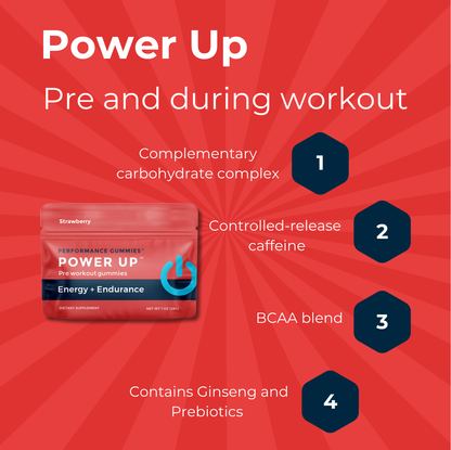 Pre Workout Gummies & Energy Supplements (12-Pack) Power Up