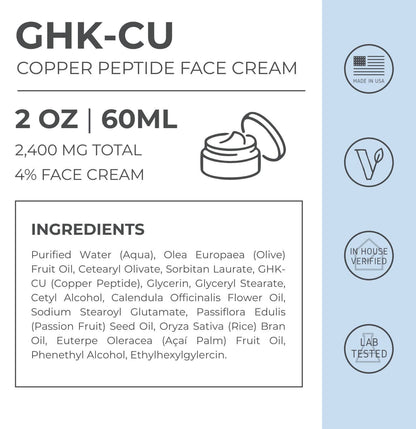 Advanced GHK-Cu Copper Peptide Face Cream 2400mg
