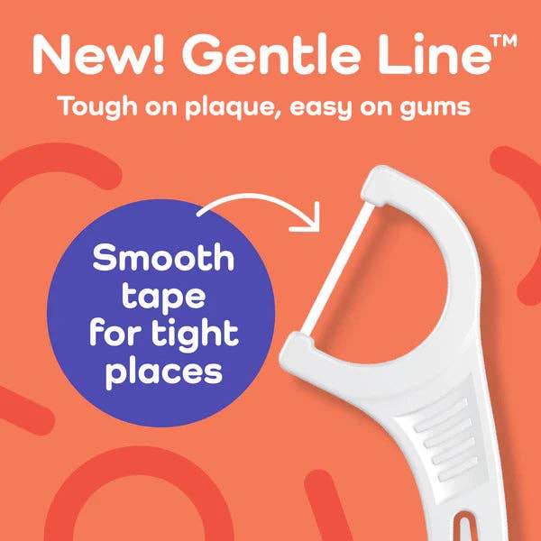 Plackers Gentle Line Floss Picks with Fold-Out FlipPick, Fresh Mint, 150 Count