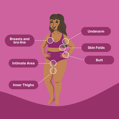 All Over Deodorant: Herbal Citrus