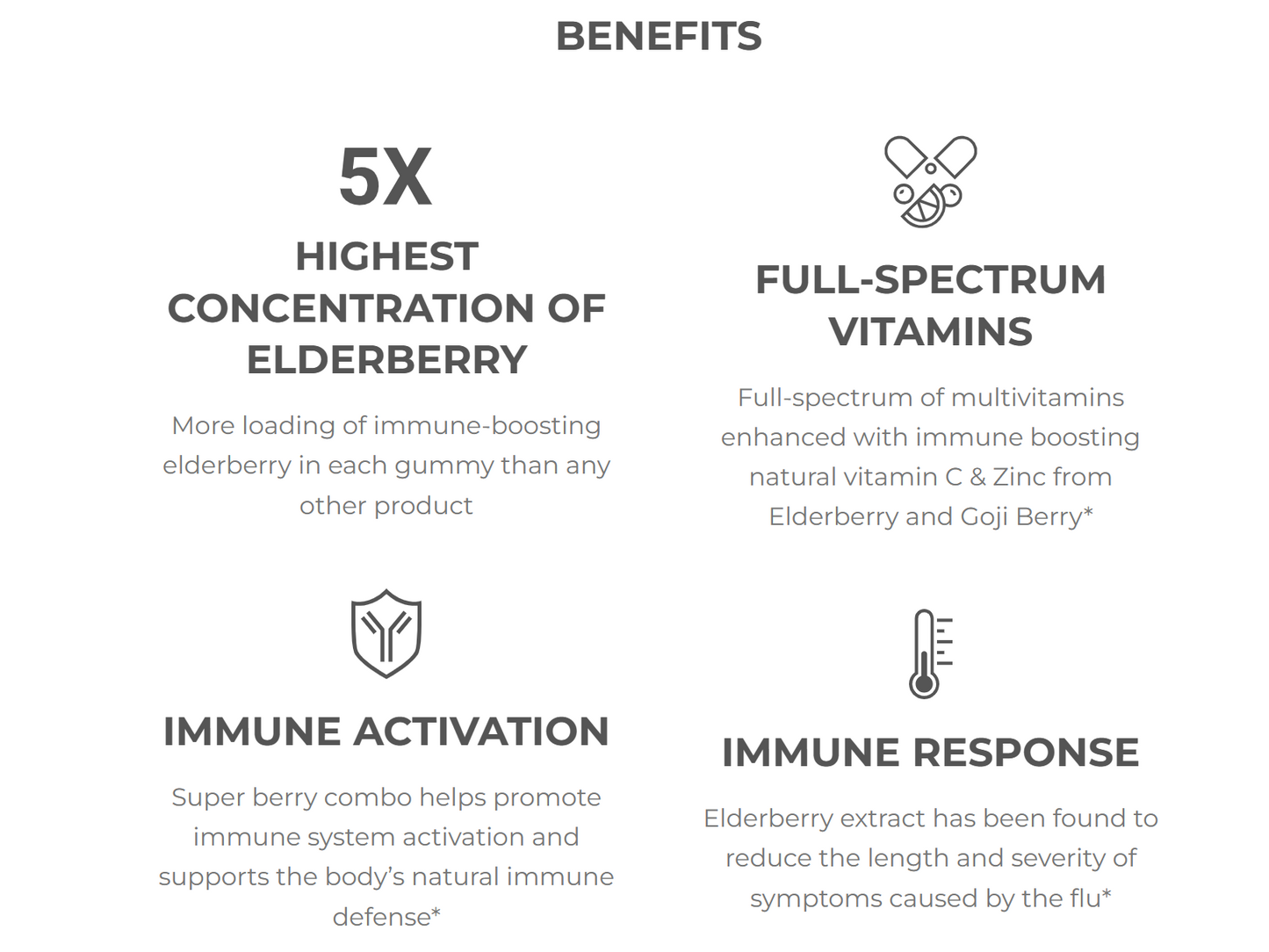 NEW Recover Post-Workout Supplement Gummies Hawaiian Breeze