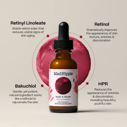 Super A Serum - Retinol Serum for Face – Potent Skin Repair