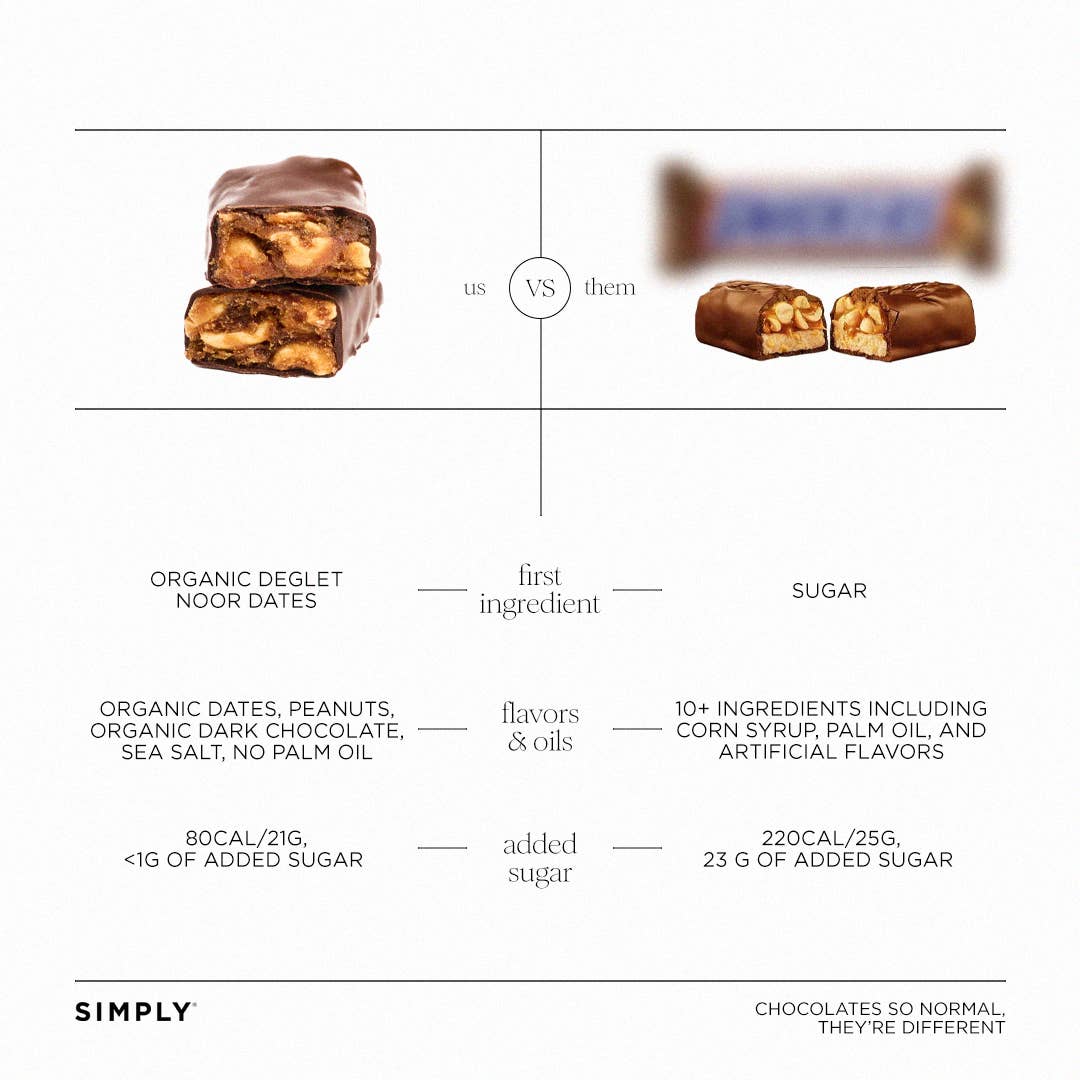Chocolate Date Bars - Salted Peanut (4.5 oz Bags) | 6 Pack