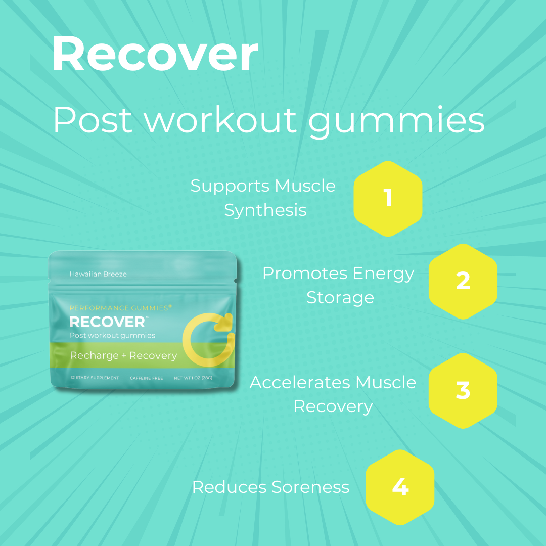 NEW Recover Post-Workout Supplement Gummies Hawaiian Breeze