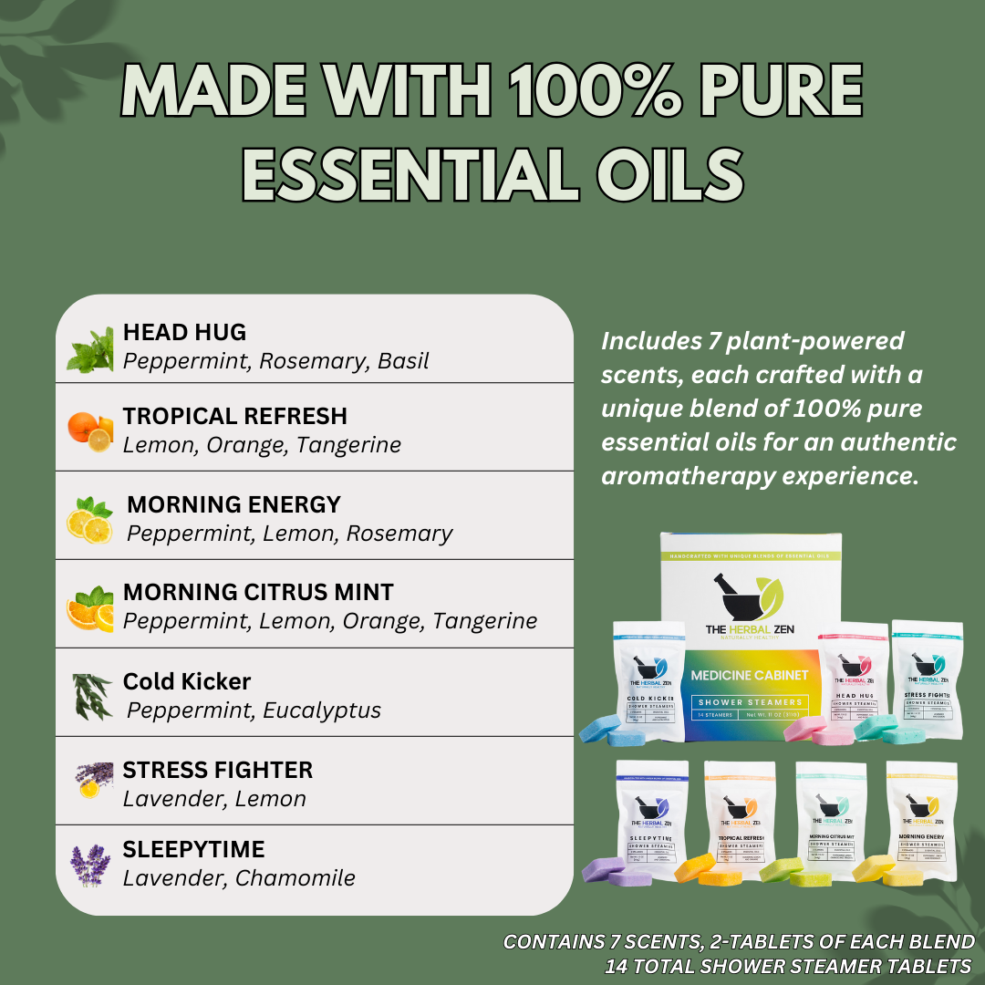 Shower Steamer Gift Box – Medicine Cabinet Variety Set