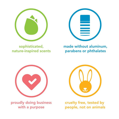 Method Men Aluminum Free Deodorant Stick, Cedar + Cypress, 2.65 oz