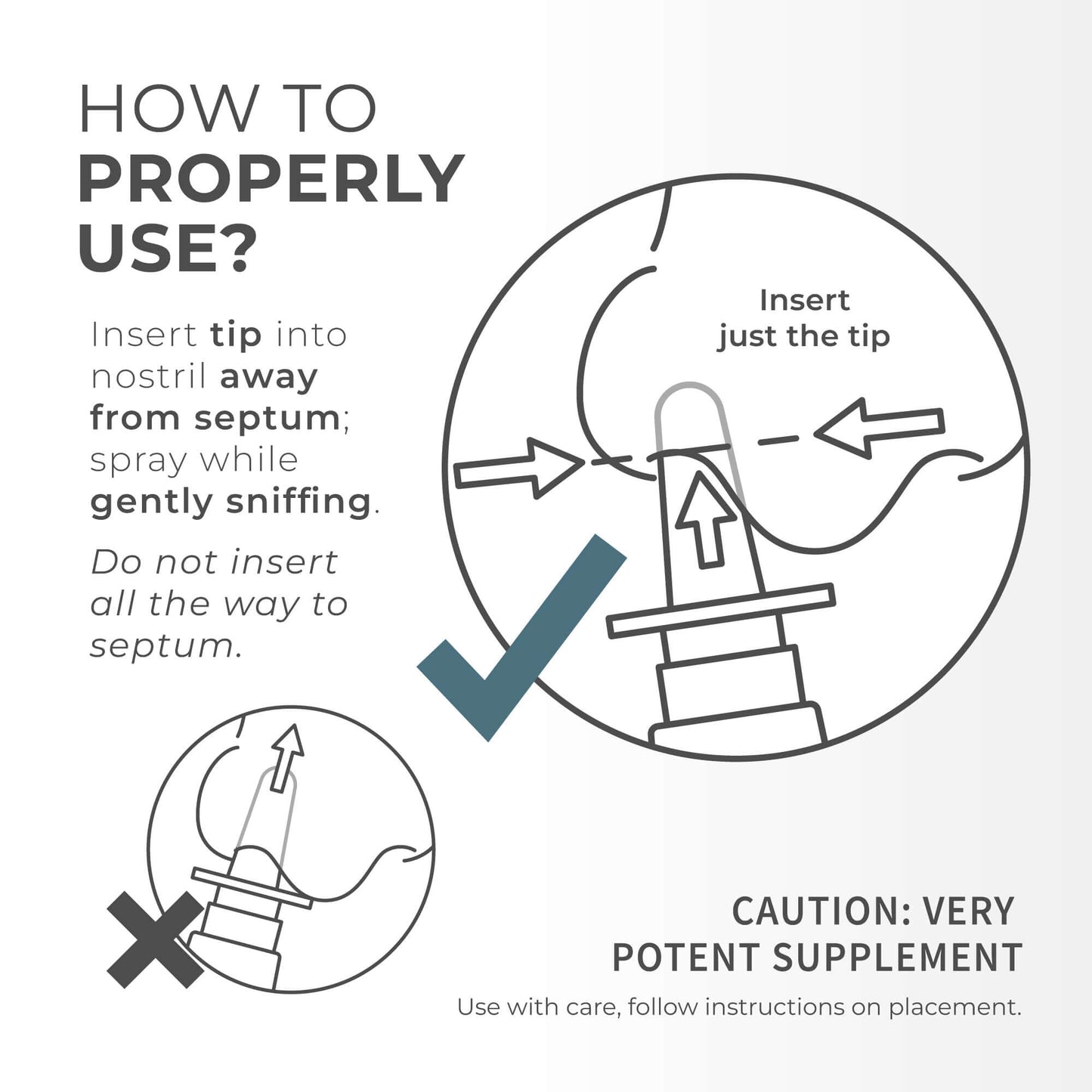 GHK-CU Nasal Spray