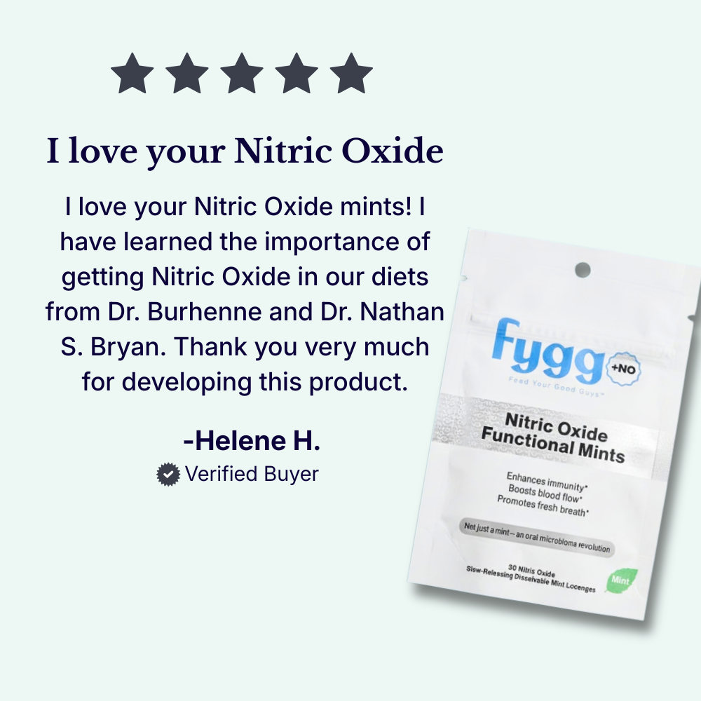 Nitric Oxide Functional Mints