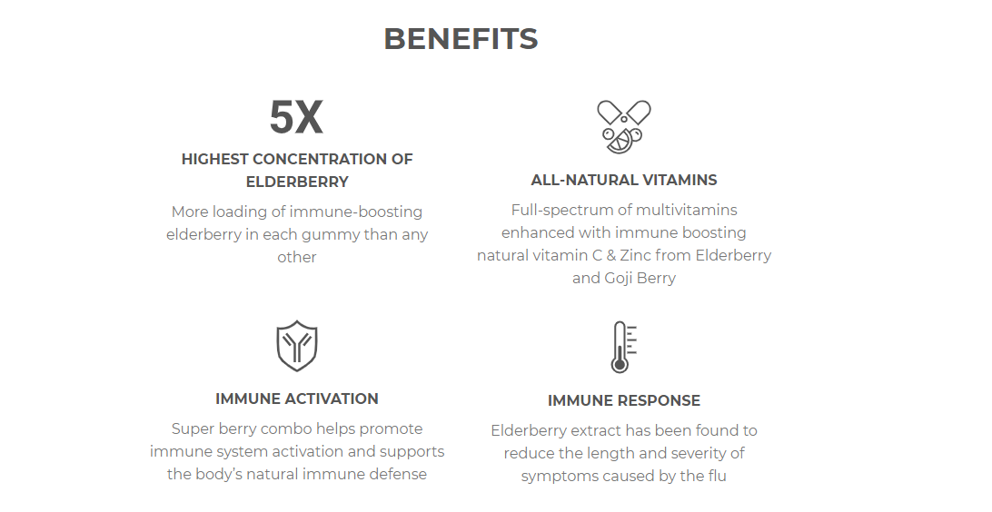 Immunity Shots Elderberry Goji Berry Multivitamin 12-Pack