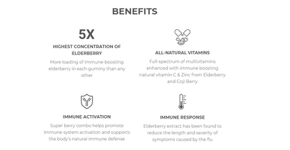 Immunity Shots Elderberry Goji Berry Multivitamin 12-Pack