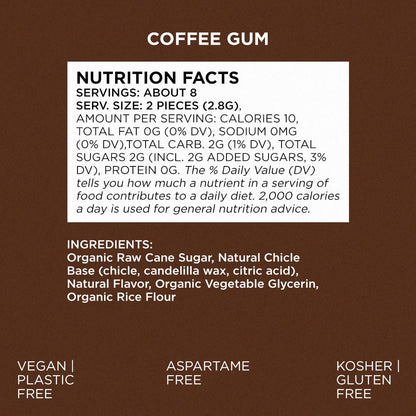 Coffee Chewing Gum- Natural + Plastic-Free | 12 Pack