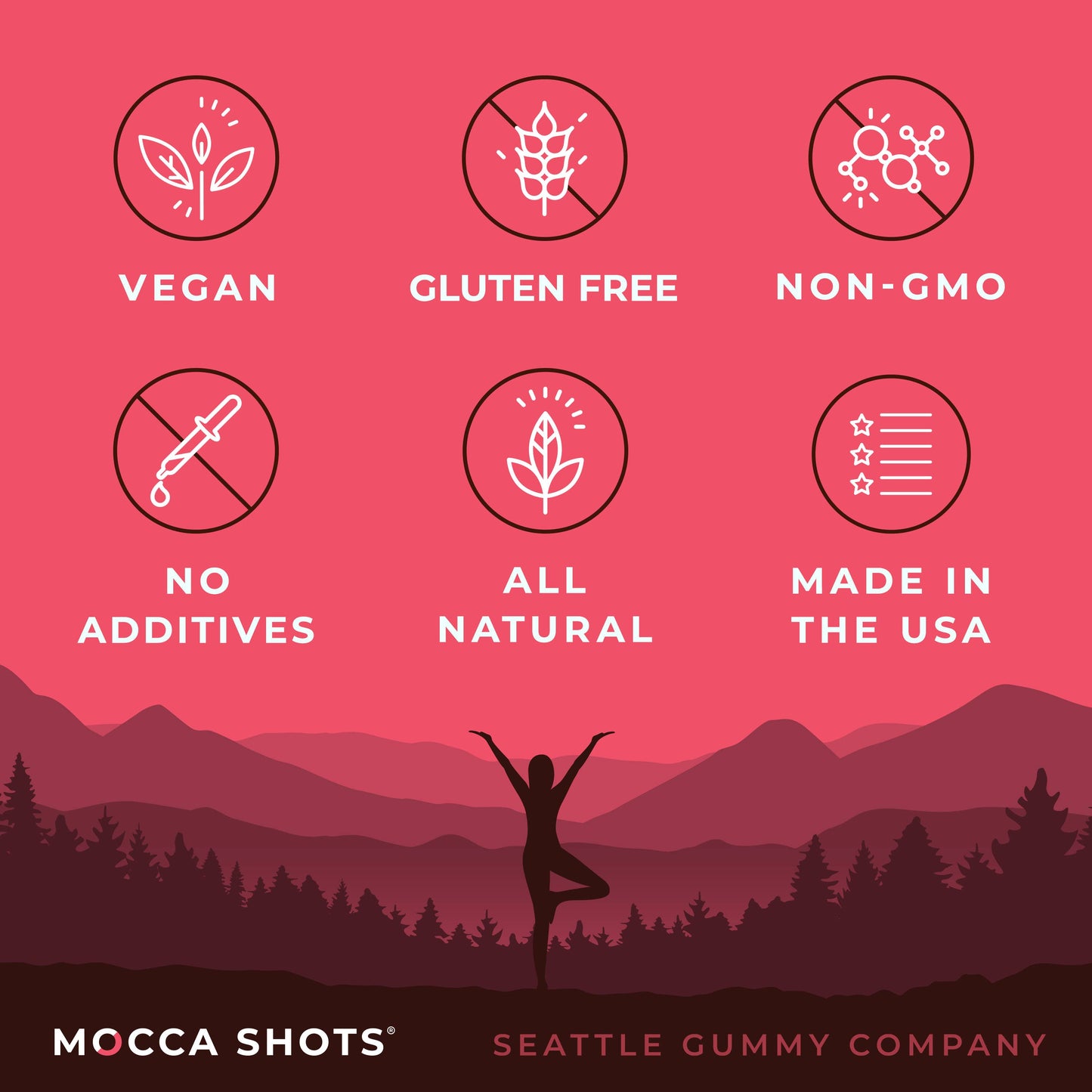 Mocca Shots Chocolate Raspberry Caffeine Gummy |12-Pack