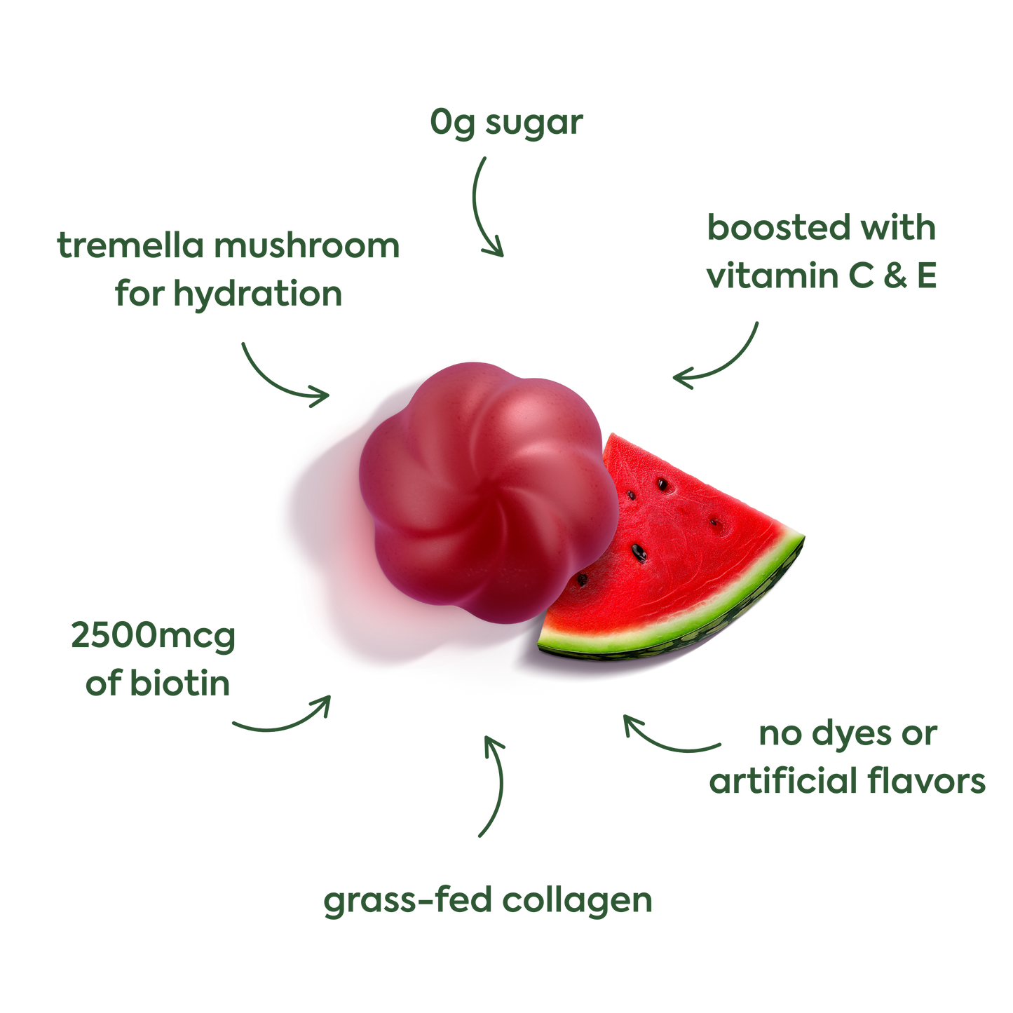 WonderBeauty - Hair, Skin & Nails Gummies