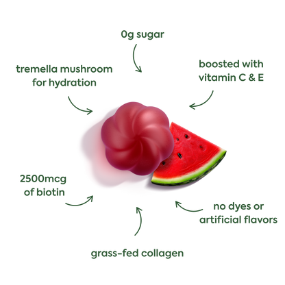 WonderBeauty - Hair, Skin & Nails Gummies