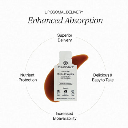 Liposomal Brain Complex