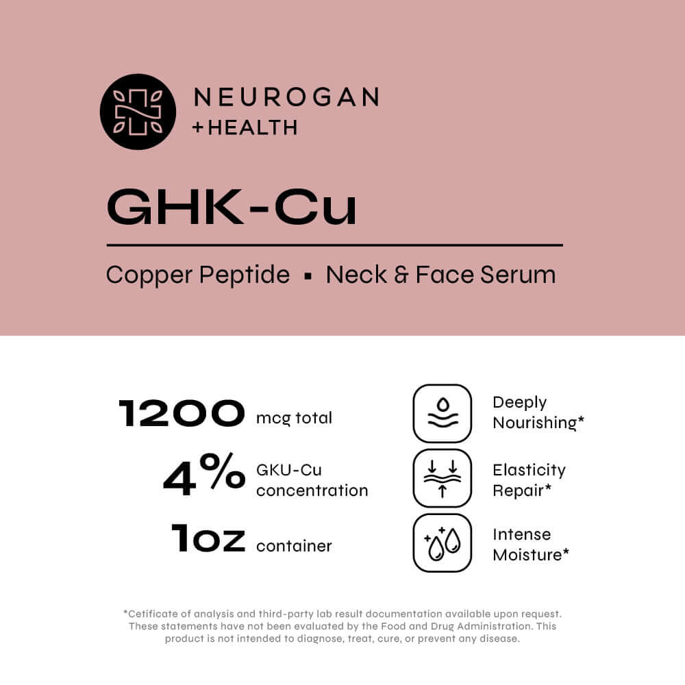 GHK-Cu Copper Peptide Neck & Face Serum