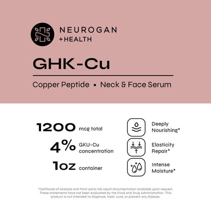 GHK-Cu Copper Peptide Neck & Face Serum