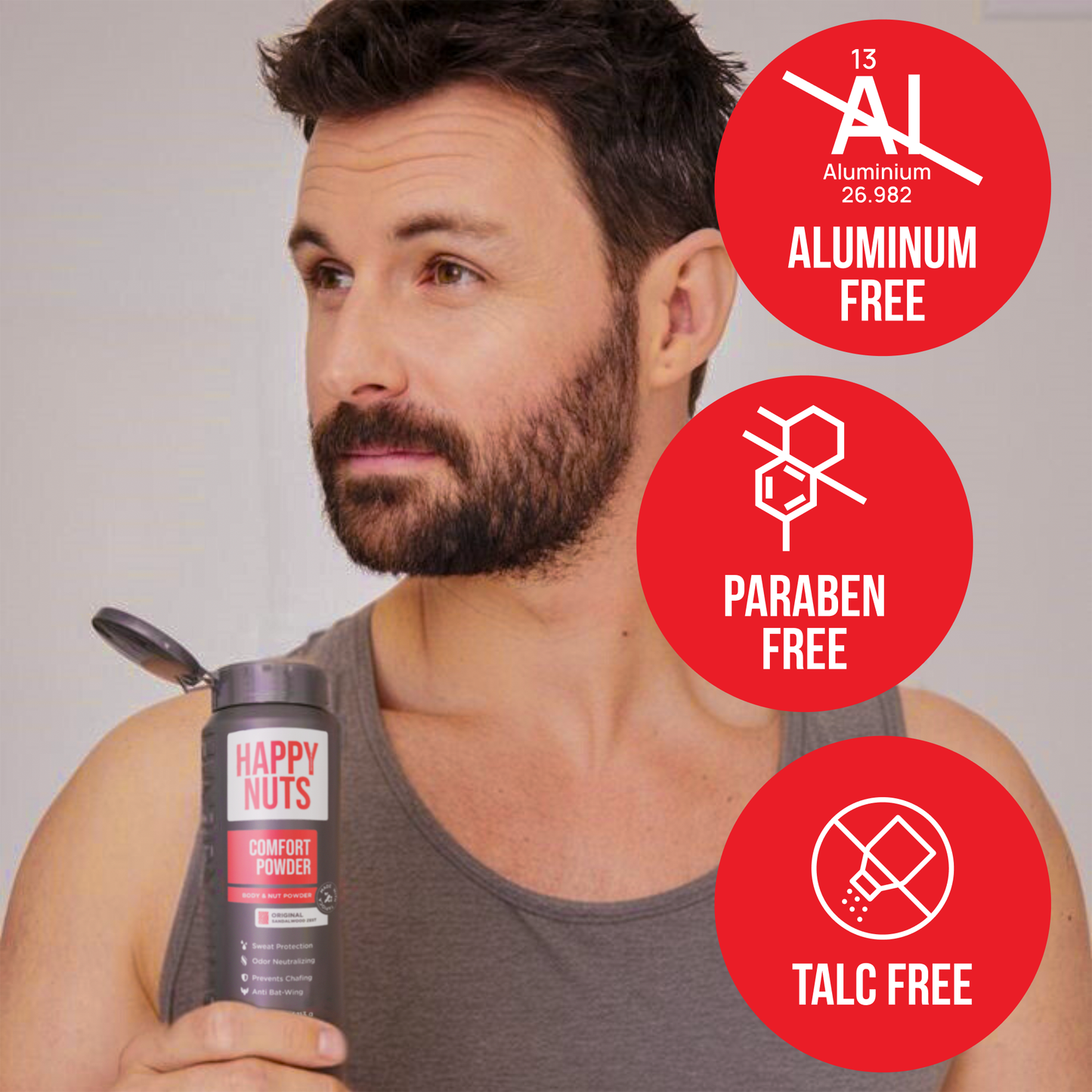 Happy Nuts Comfort Powder - 4oz: Earthy & Woody