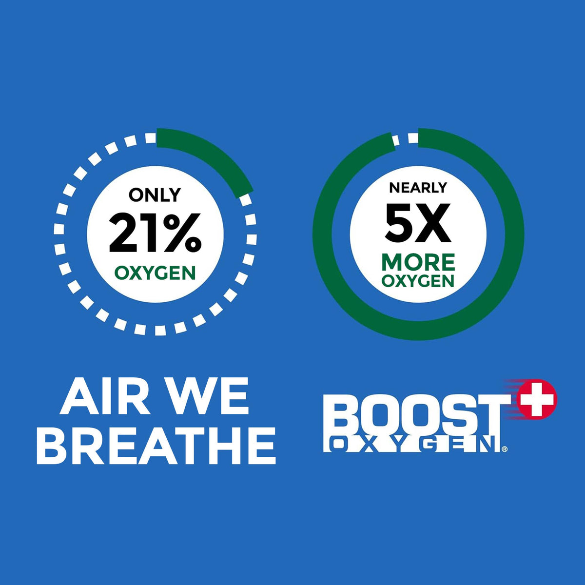Boost Oxygen Large Revive Peppermint 10L Canister