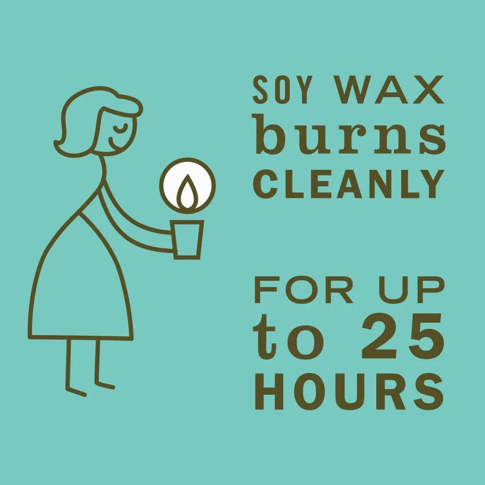 Mrs. Meyer's Clean Day Soy Candle, Basil, 4.9 Oz