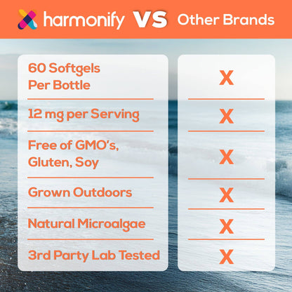 HARMONIFY Astaxanthin 12mg – 60 Softgels | 60-Day Supply | With Olive Oil & Vitamin E | Potent Antioxidant Support for Skin, Eyes & Joints